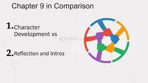 Comparison with Other Chapters